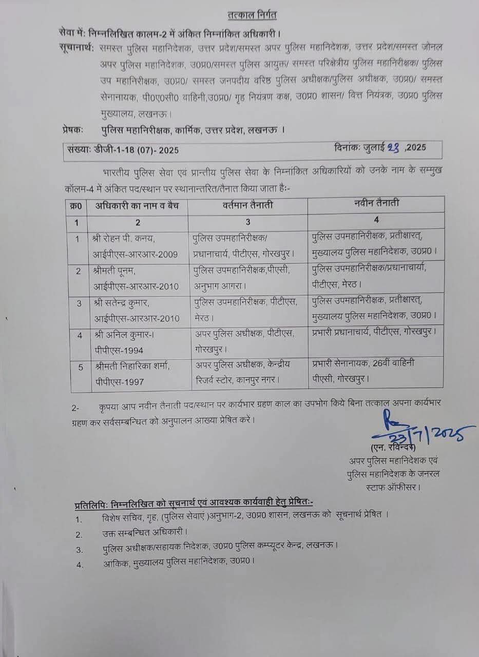 गोरखपुर: महिला आरक्षियों की शिकायत पर बड़ी कार्रवाई, DIG रोहन पी. कनय पद से हटाए गए, PAC कमांडेंट आनंद कुमार निलंबित।