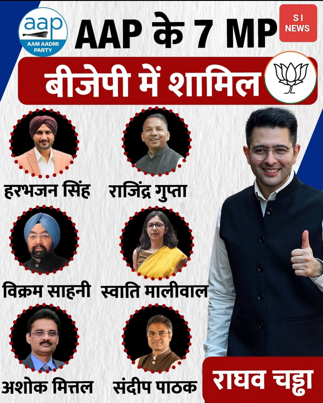 राघव चड्ढा, संदीप पाठक और अशोक मित्तल BJP में होंगे शामिल, AAP में बड़ी फूट.